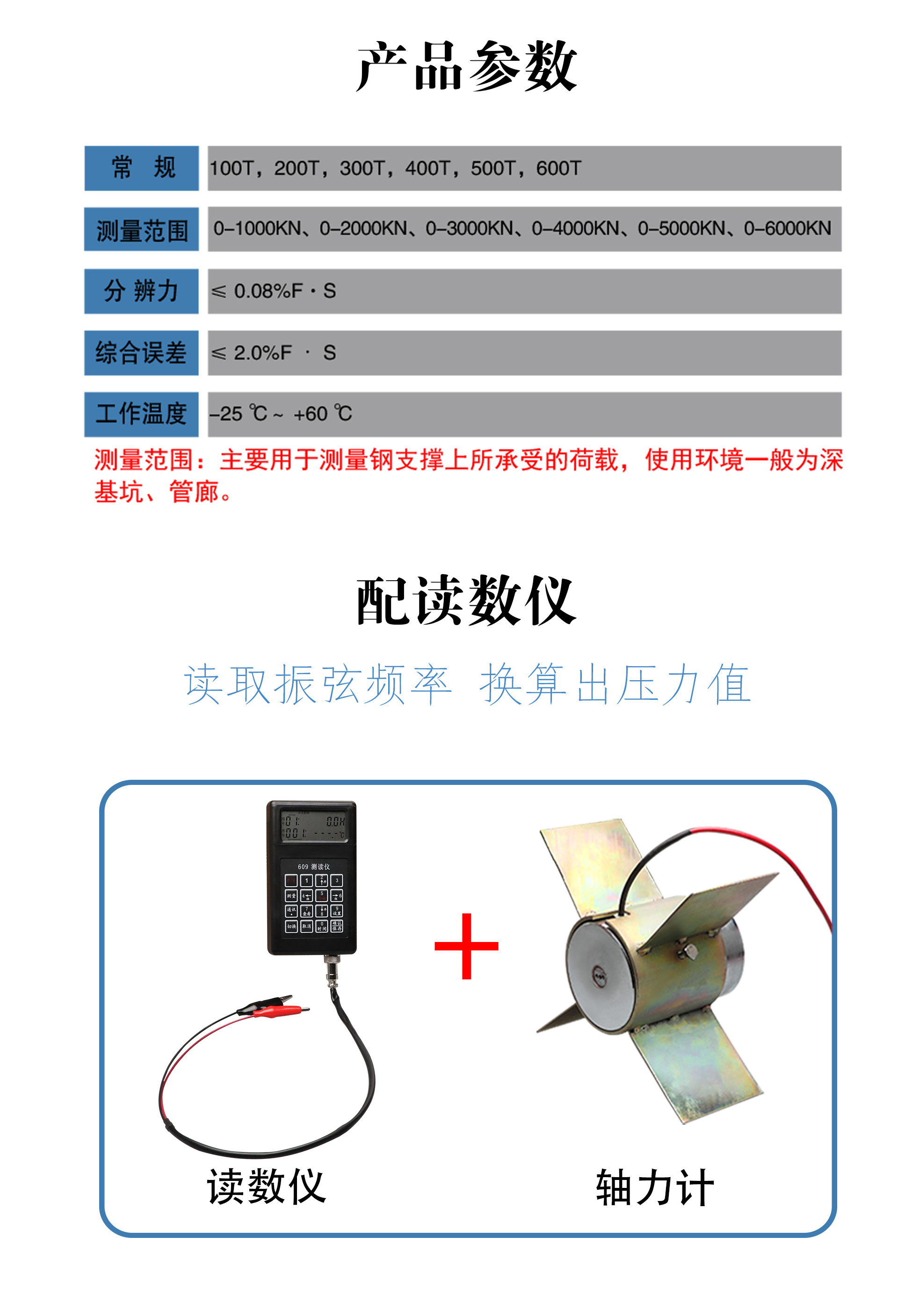 轴力计详情_04.jpg