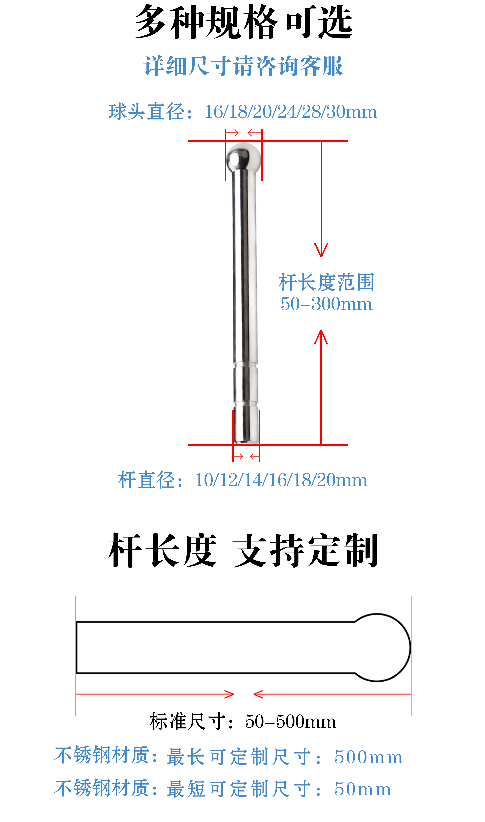 不锈钢大桥墩身详情_02.jpg